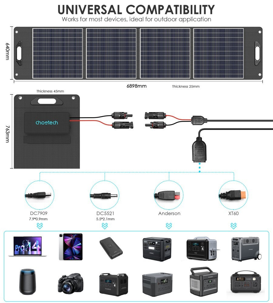 Choetech Lightweight 300W Solar Charger